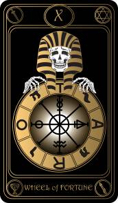 Wheel Of Fortune Tarot Card Meaning Love