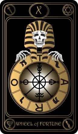 Wheel Of Fortune Tarot Card Yes or No Meaning